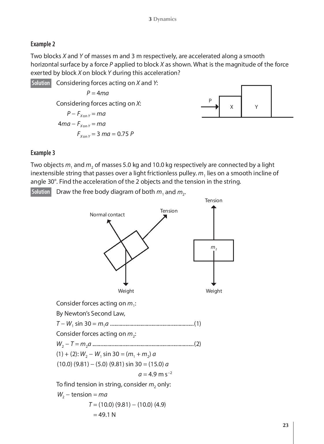 A-Level H2 Physics Summary Notes