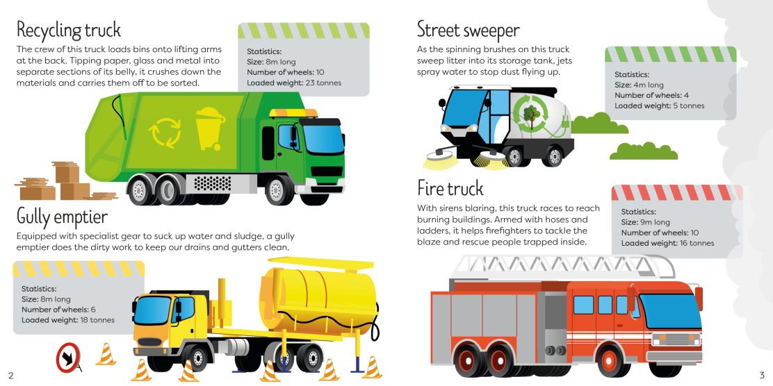 Usborne Book And Jigsaw Trucks