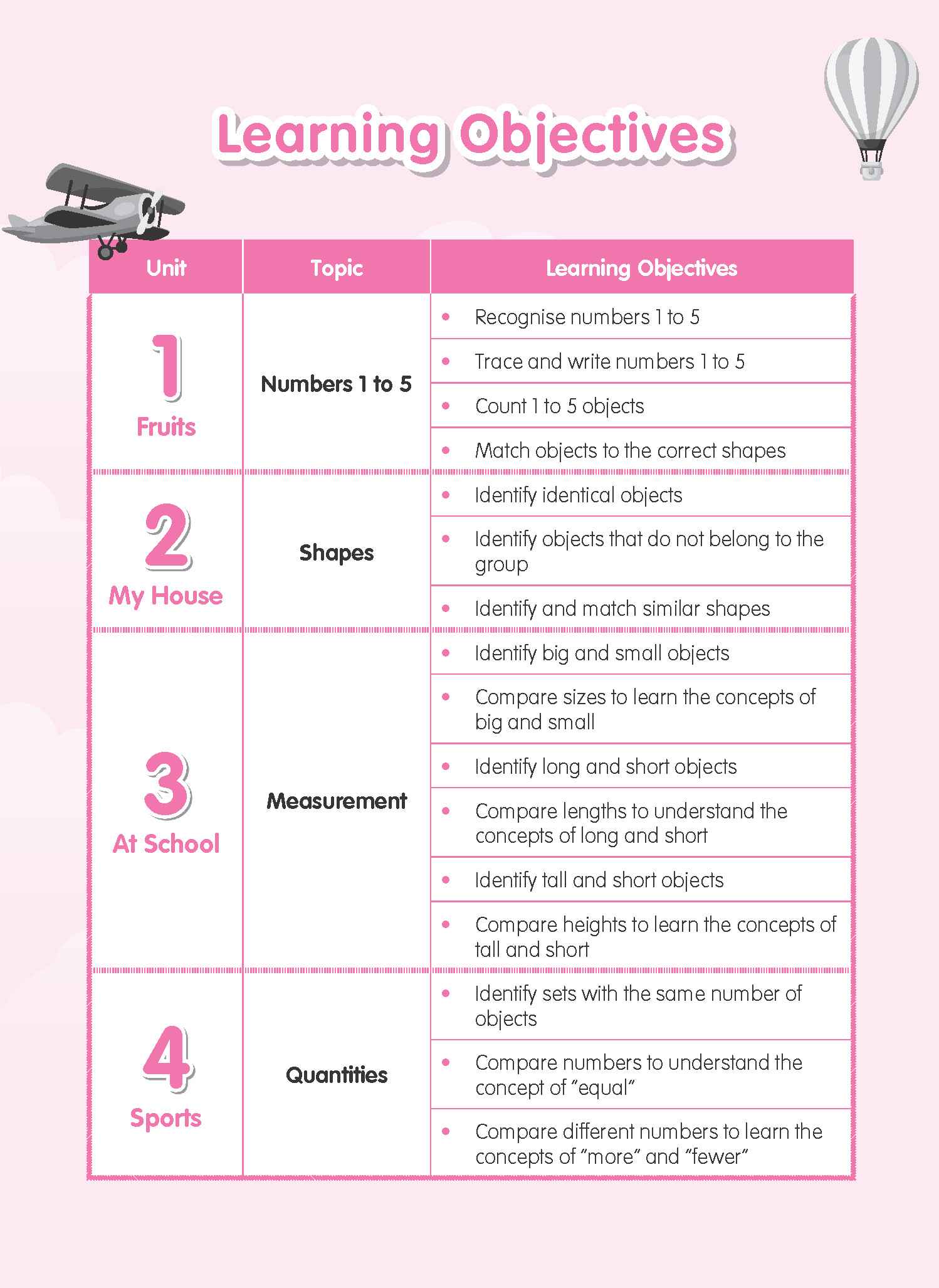 Nursery Rainbow Maths Activity Book A