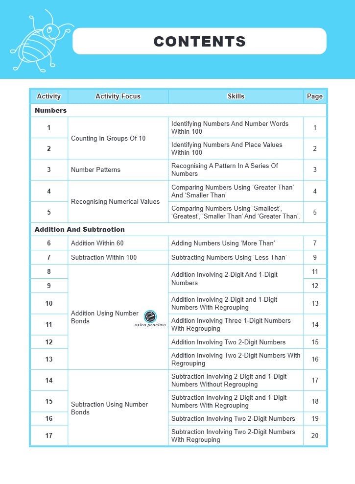 Little Leaders Mathematics Leader Kindergarten 2