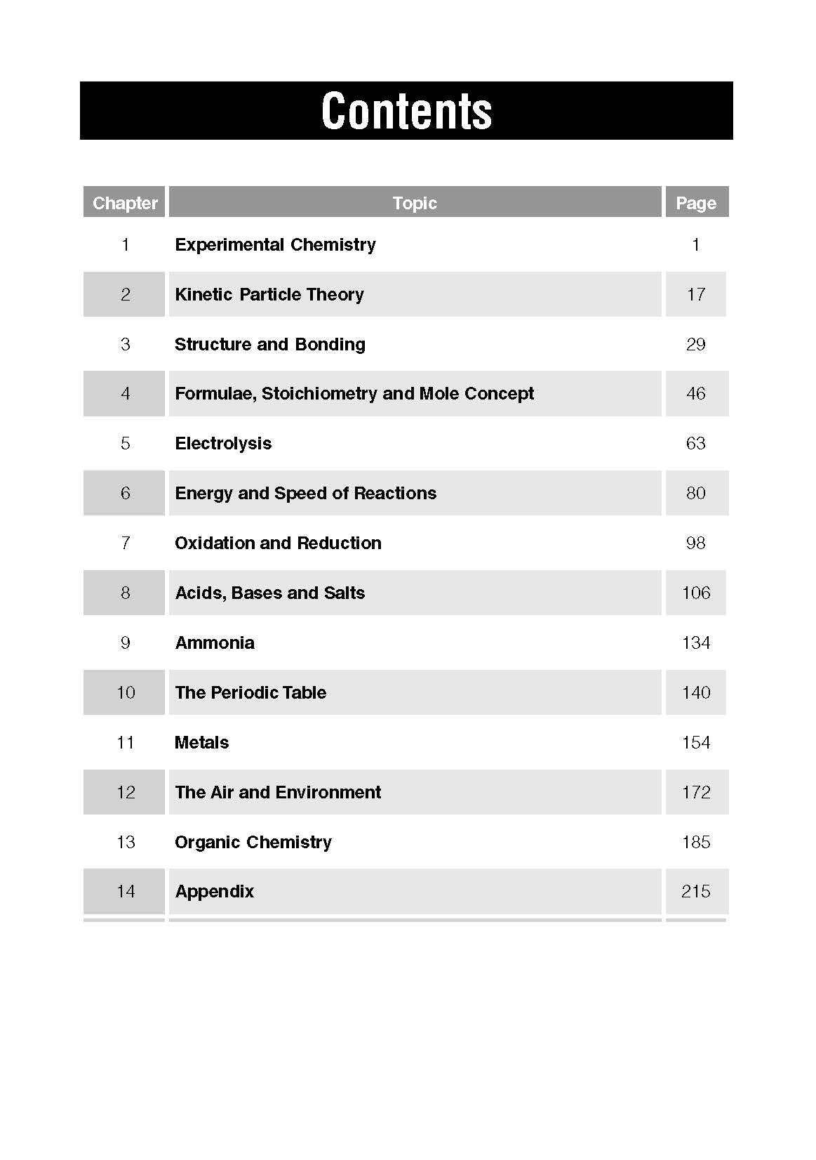 O Level (G3) Chemistry At Your Fingertips 5th Edition 
