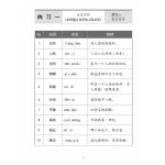Secondary 3 Chinese Vocabulary Practice 中三快捷华文语文应用