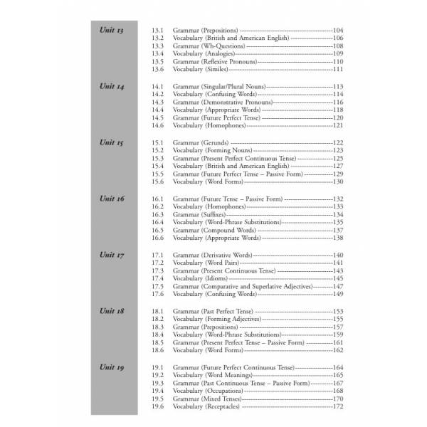 Secondary 2 Grammar and Vocabulary