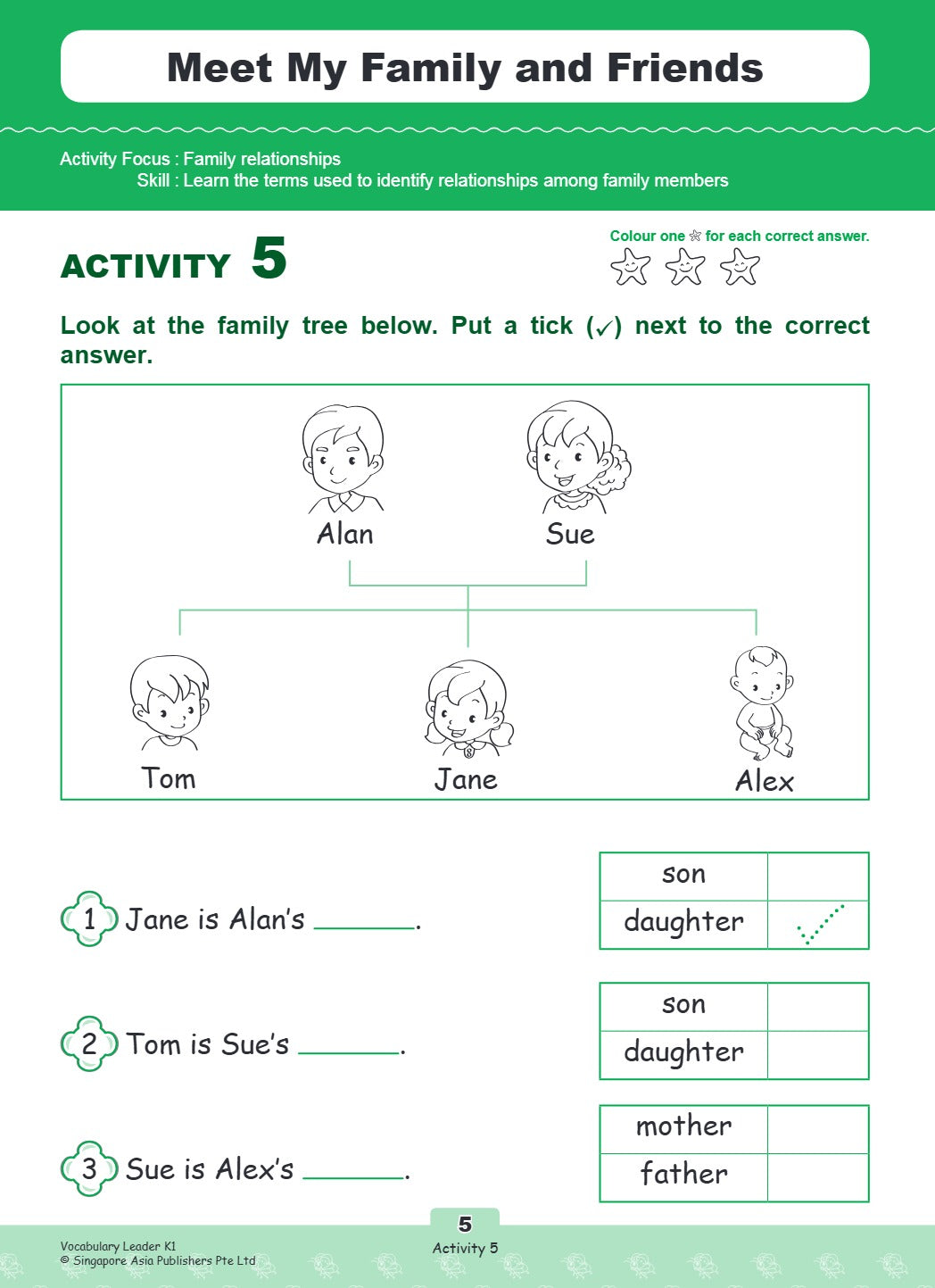 Little Leaders Vocabulary Leader K1