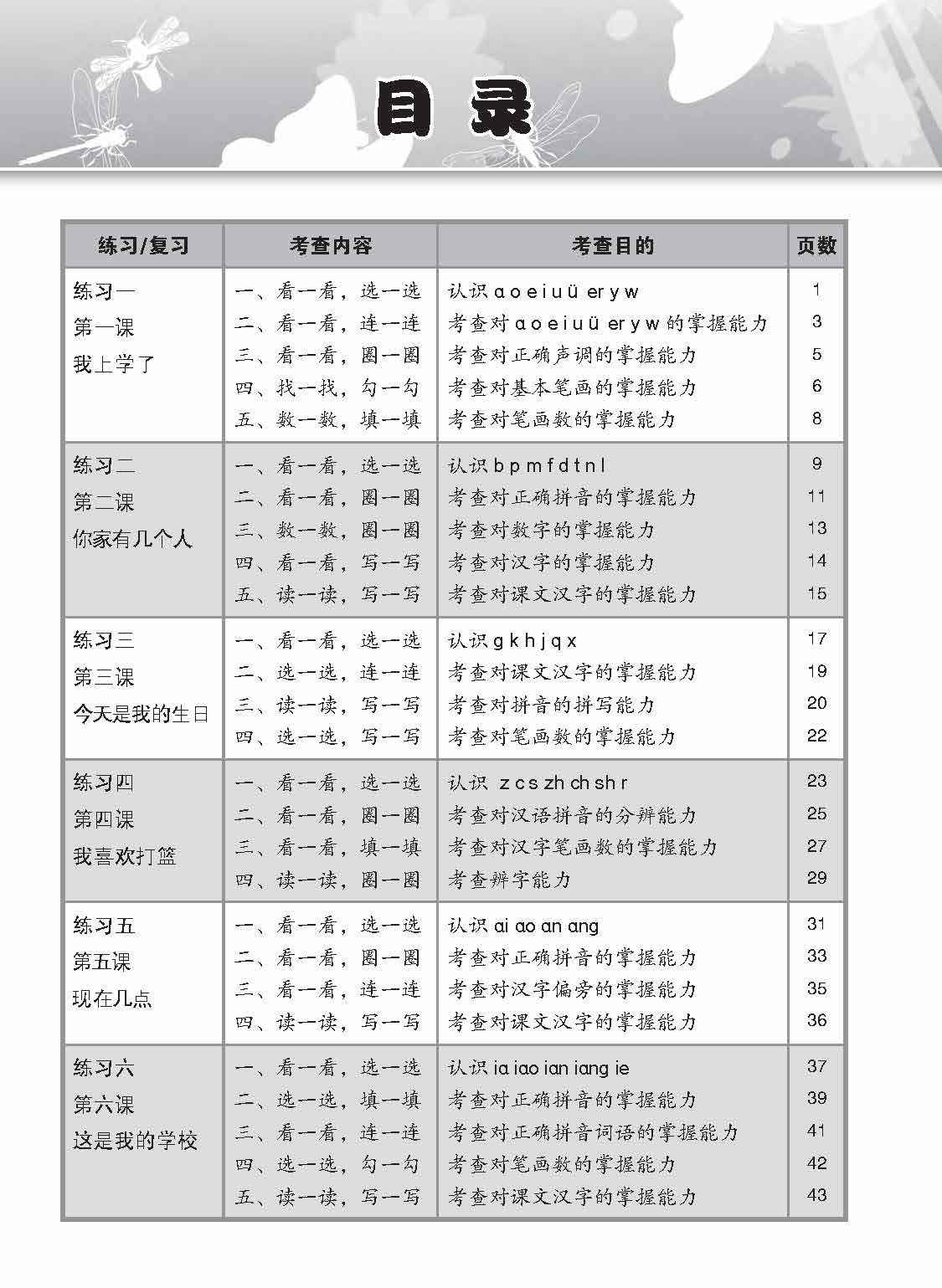 Primary 1A Higher Chinese Topical Lesson Exercises / 小学一年级高级华文课文练习 1A