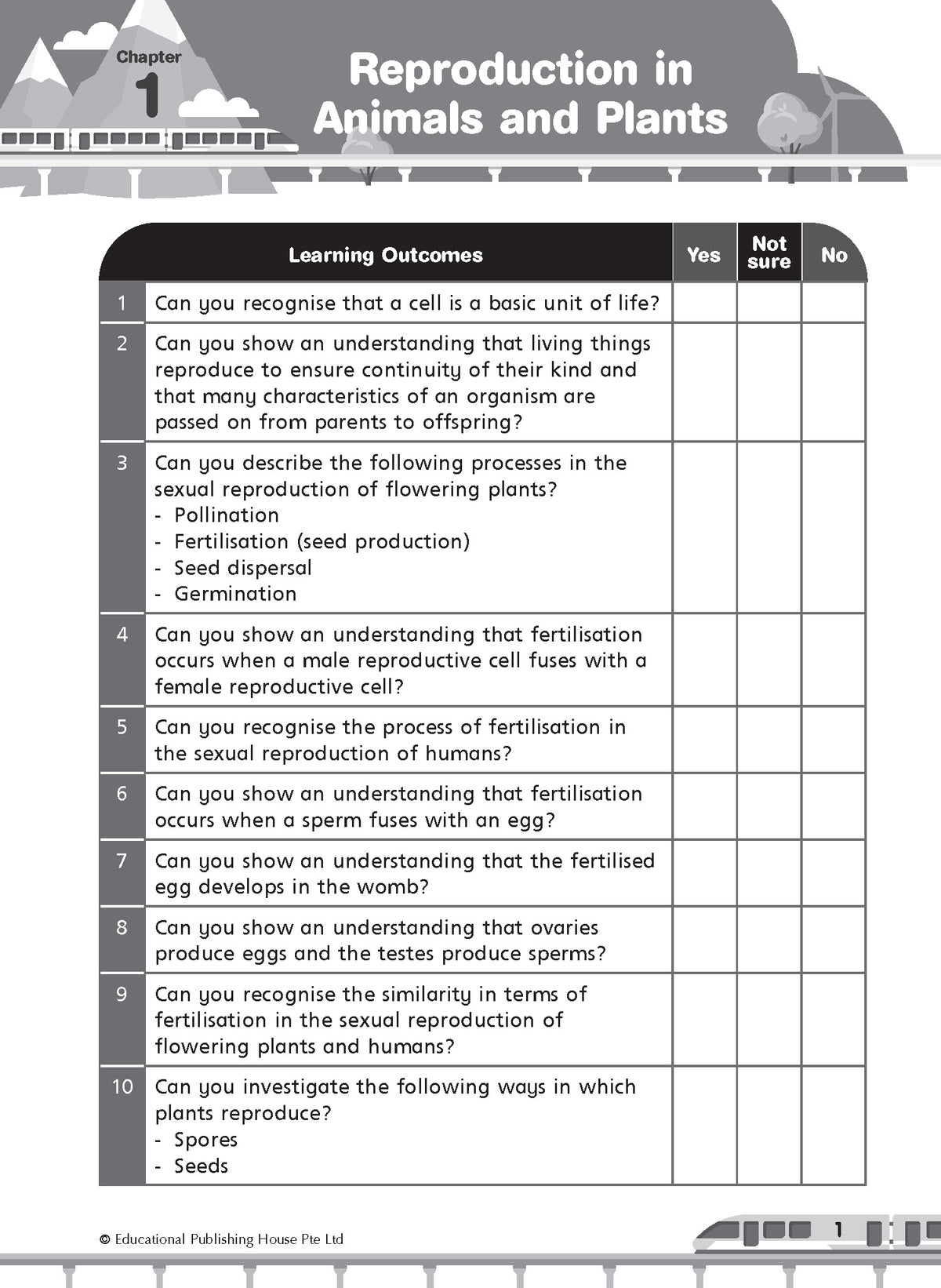 Primary 5 Science Commonly-Tested & Challenging Exam Questions