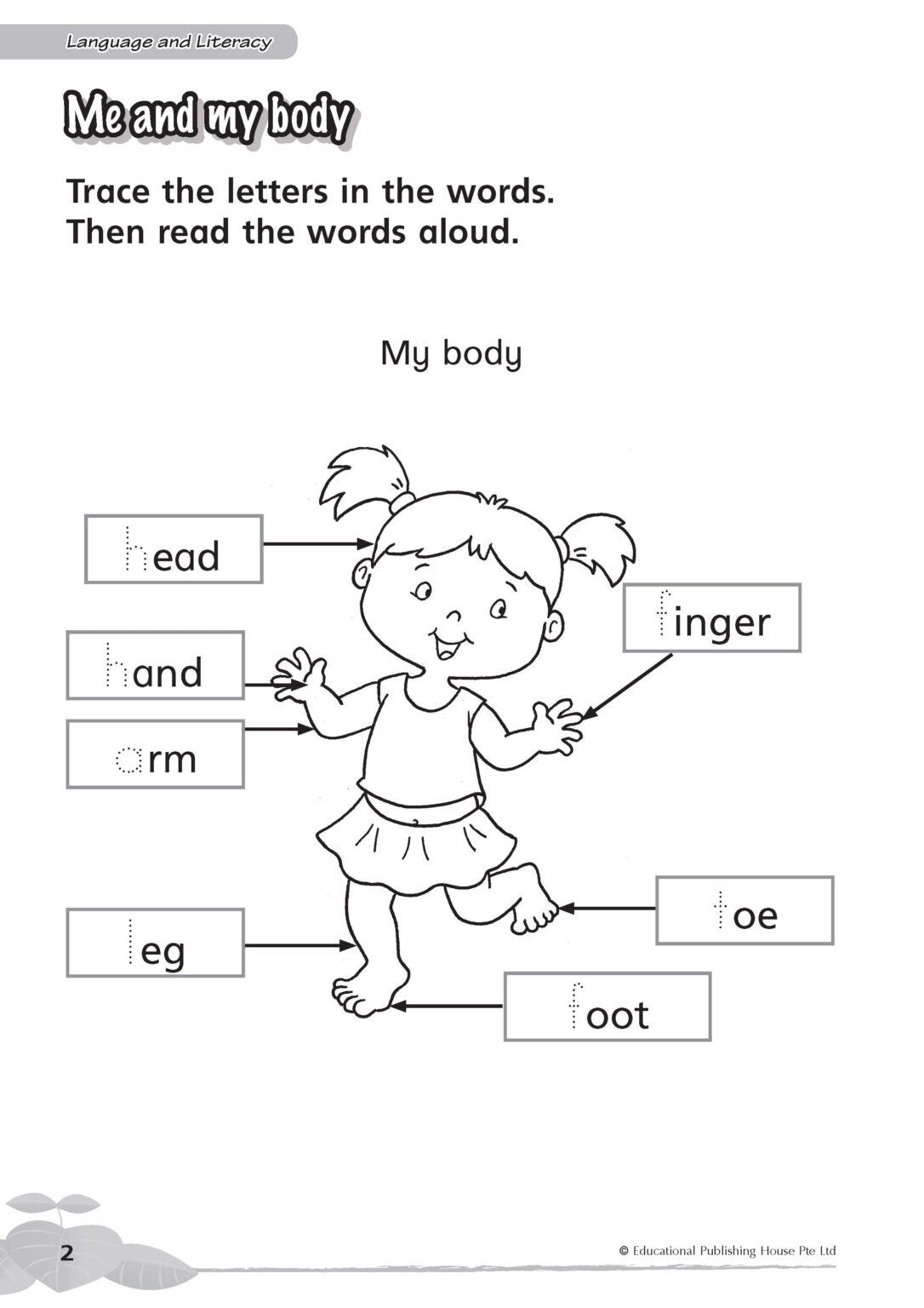 Everything You Need To Know Nursery