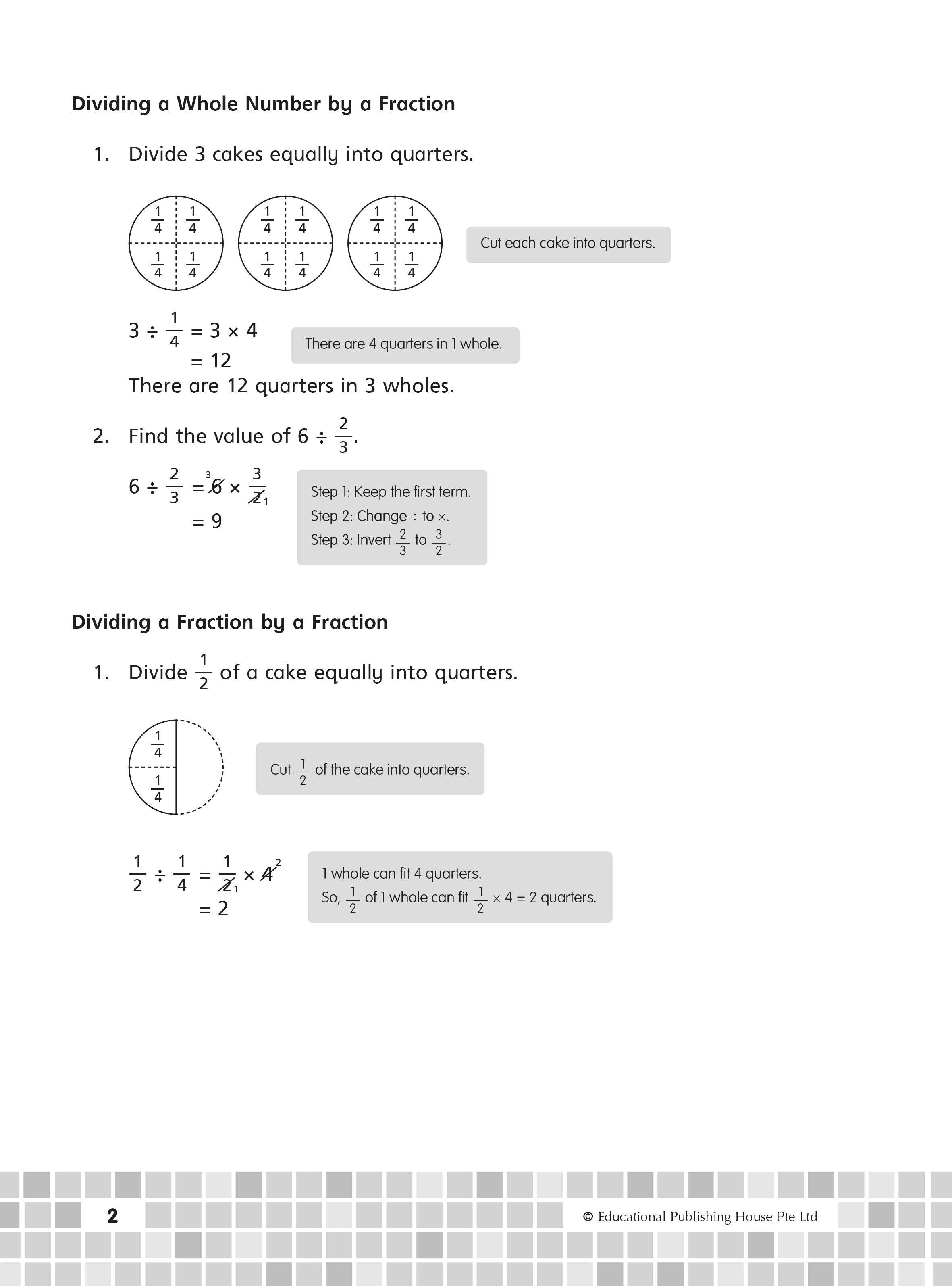 Primary 6 Science Notes & Practice
