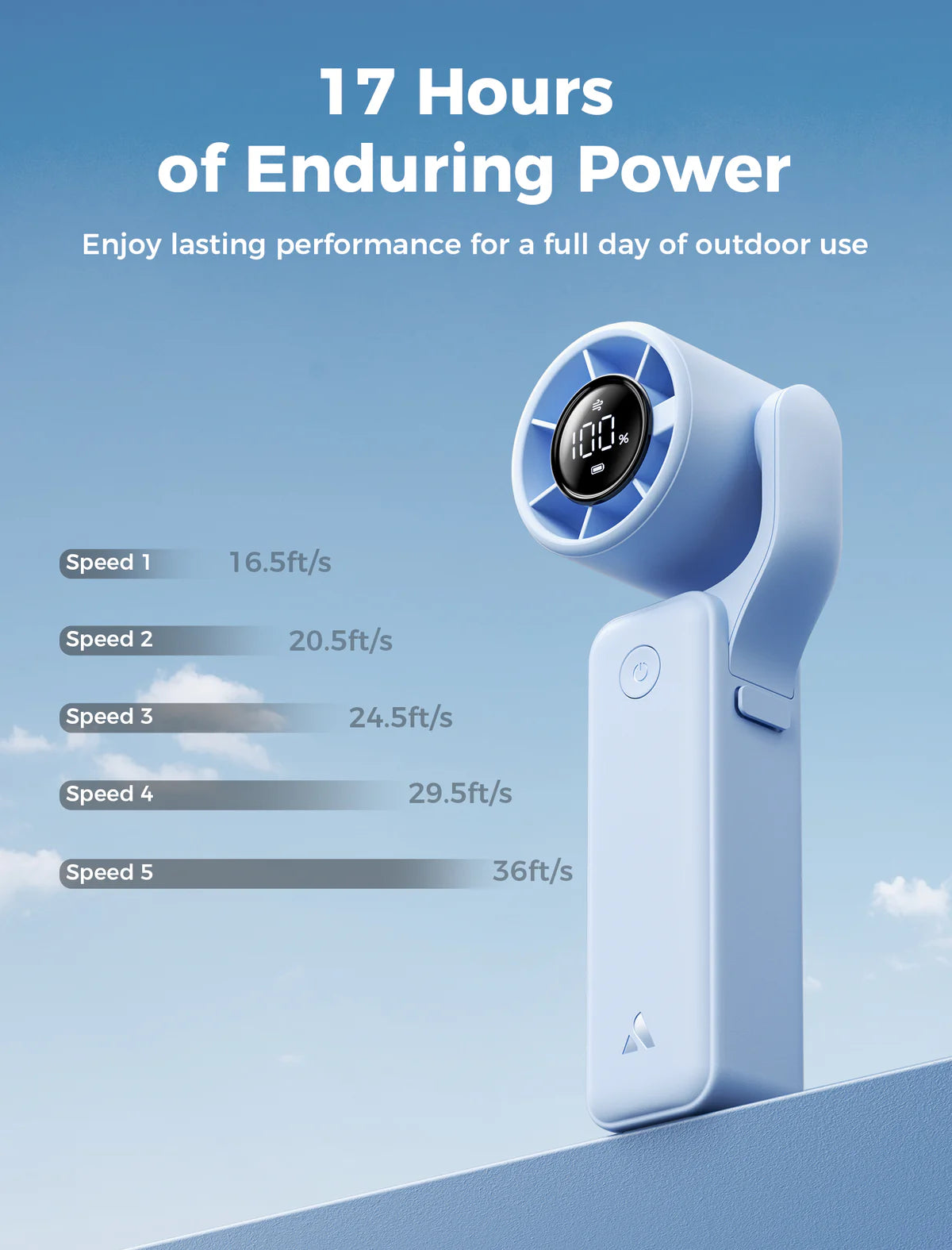 Aecooly Portable Handheld Fan AirGimbal 3500mAh - Blue