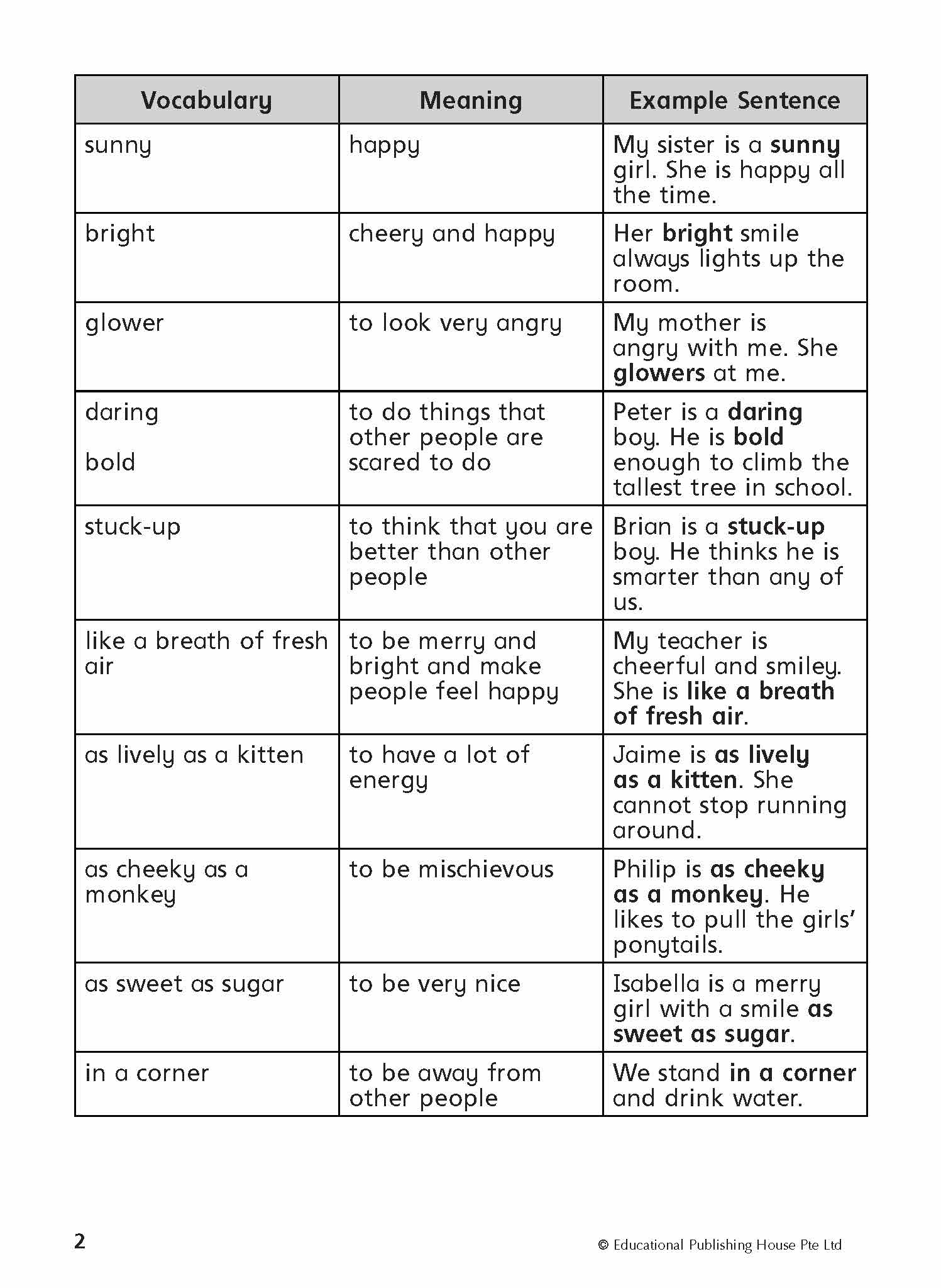 Primary 1 English Thematic Composition Writing