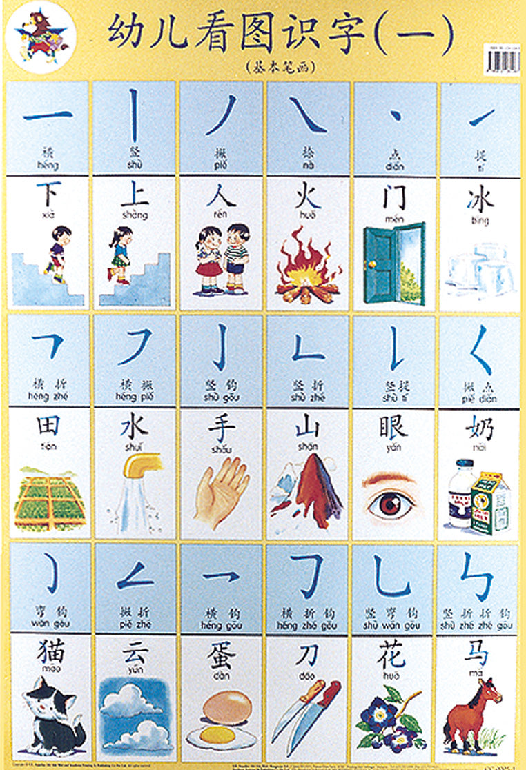 幼儿看图识字1 CC-0005-1