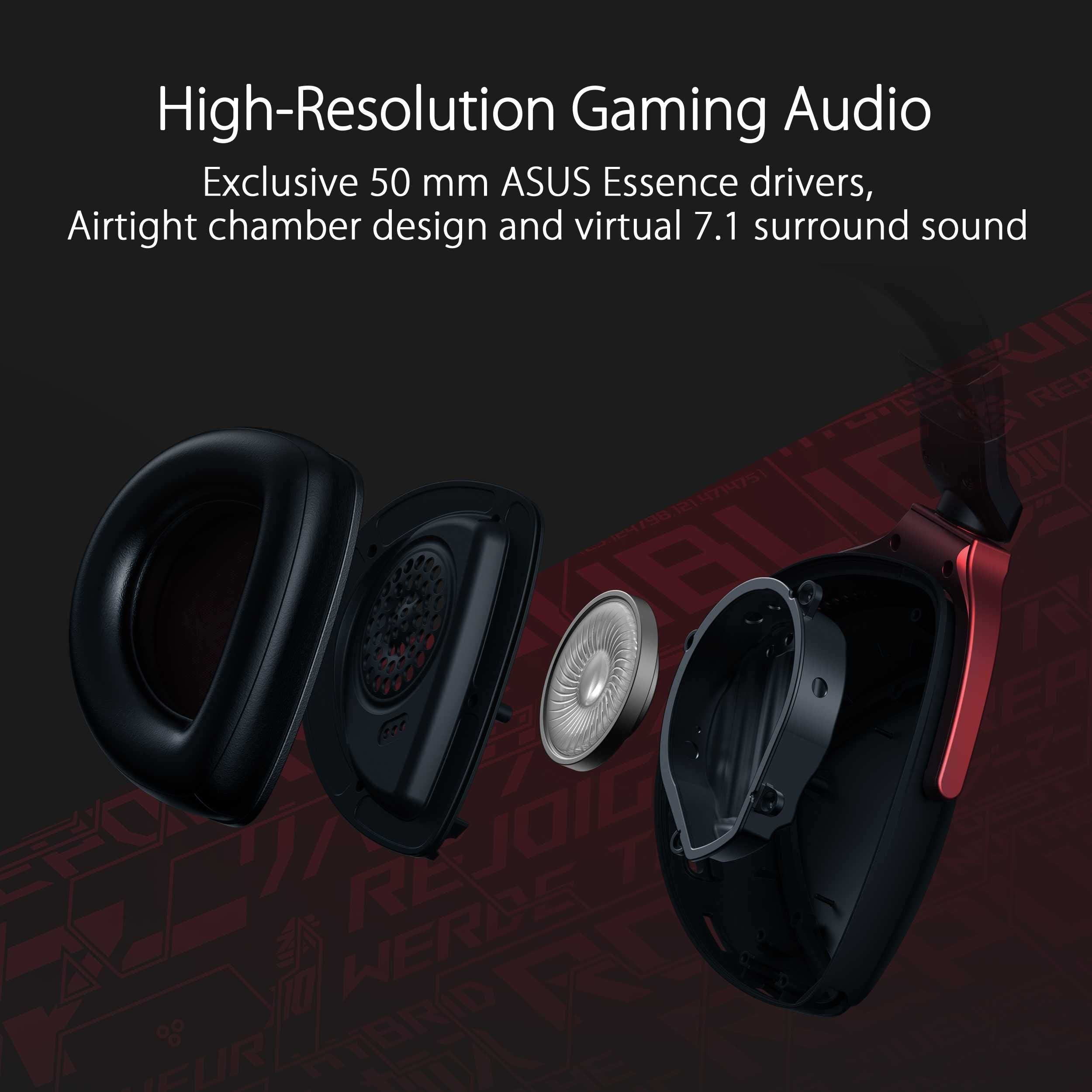 Asus ROG Delta S Core Gaming Headset