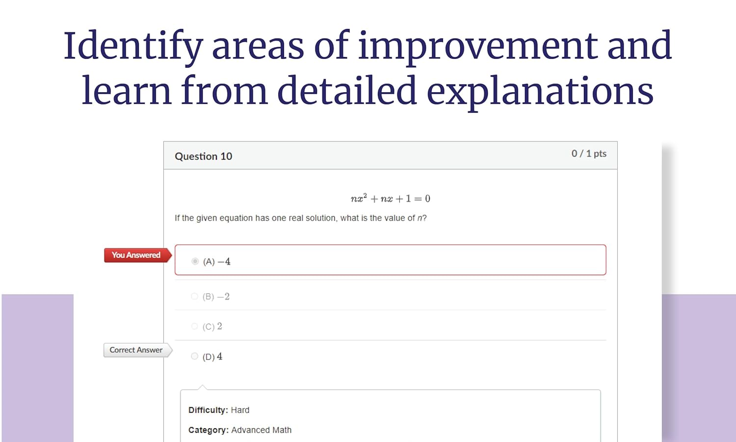 Kaplan Sat Total Prep 2026