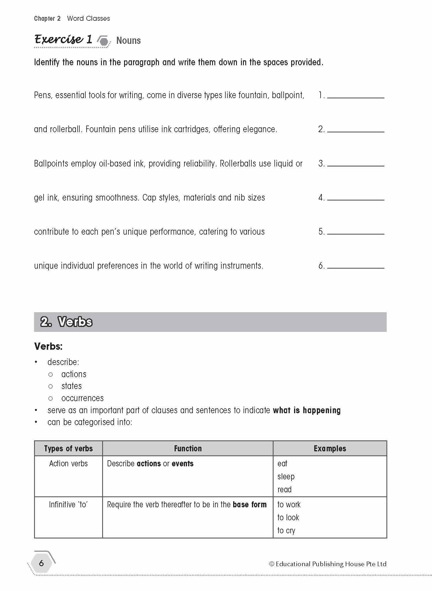 US English Excellence: Mastering Grammar & Editing