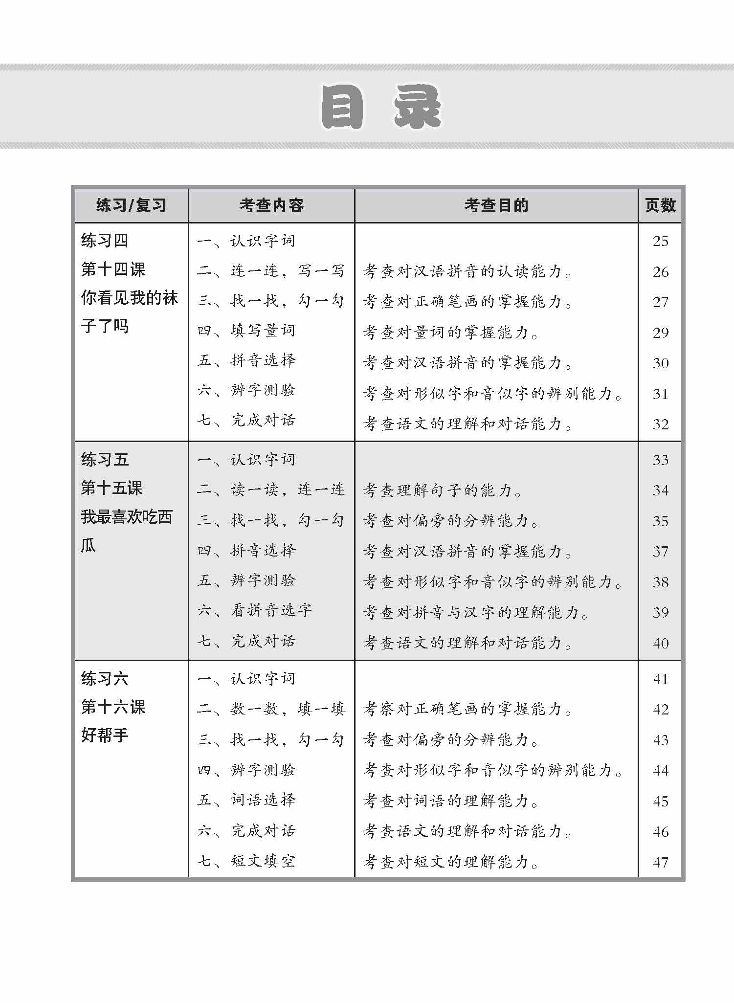Primary 1B Chinese Topical Lesson Practice / 小学一年级华文每课必练 1B