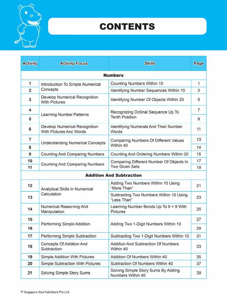 Little Leaders Mathematics Leader Kindergarten 1