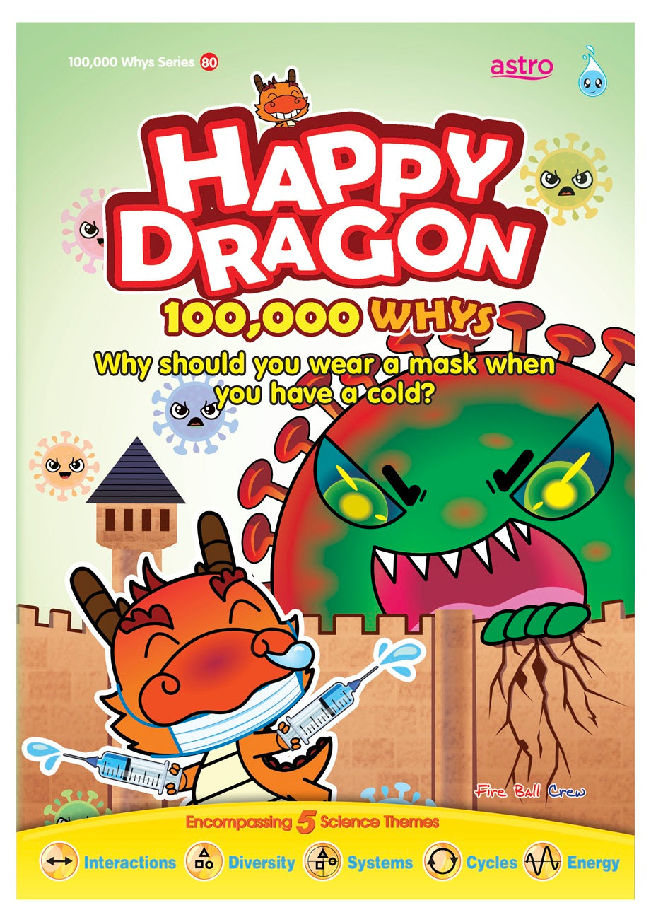 Happy Dragon 100k Whys Series 80 – Why Do We Need To Wear A Mask When We Have A Cold?