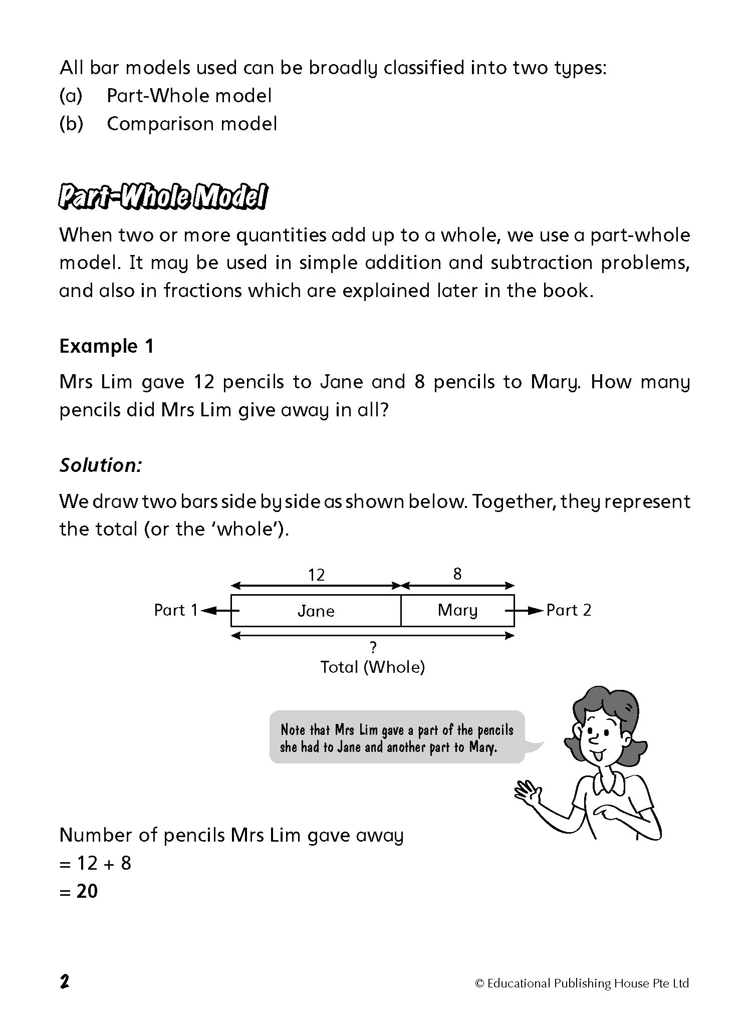 P3/P4 Model Drawing Made Easy & Inspiring