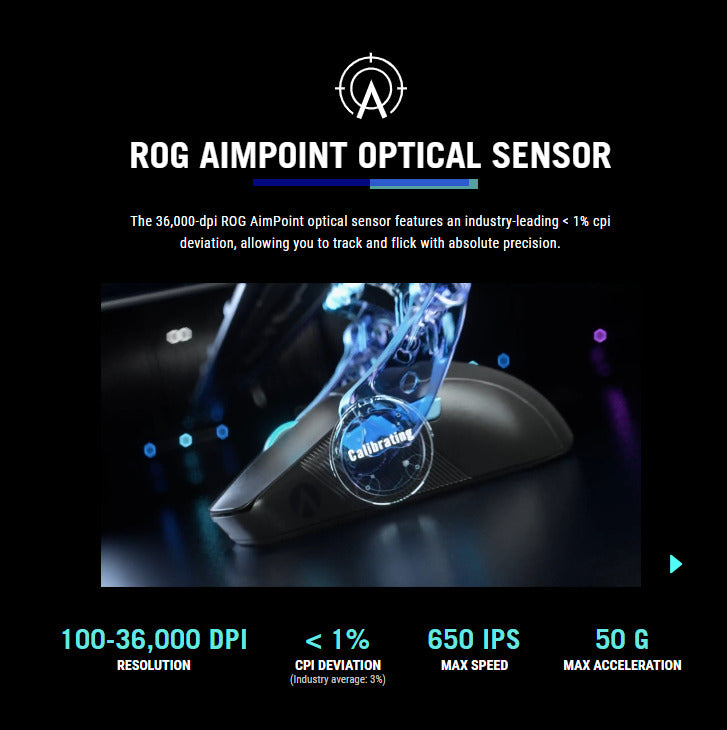 Asus ROG Harpe Ace Aim Lab Edition Gaming Mouse