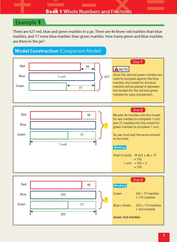 Master Math Models Primary 5 & 6 Book 1 Whole Numbers and Fractions