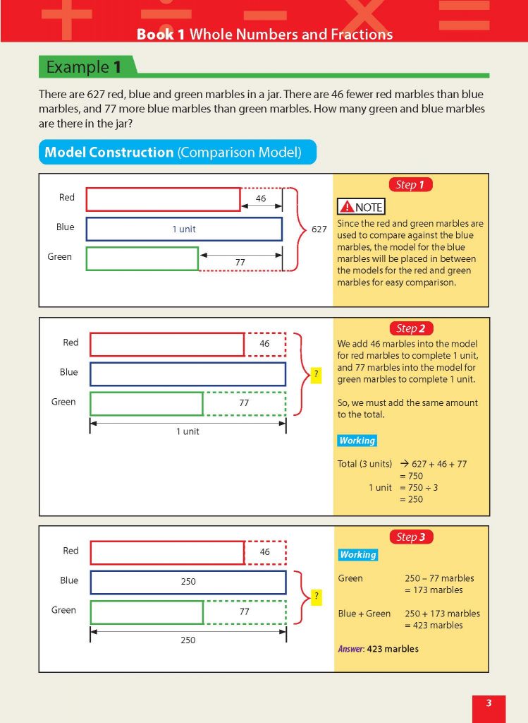 Master Math Models Primary 5 & 6 Book 1 Whole Numbers and Fractions