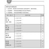 小六高级华文 同步练习 (6A) / Higher Chinese Topical Exercises For Primary 6A