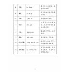 Secondary 2 Chinese Vocabulary Practice 中二快捷华文语文应用