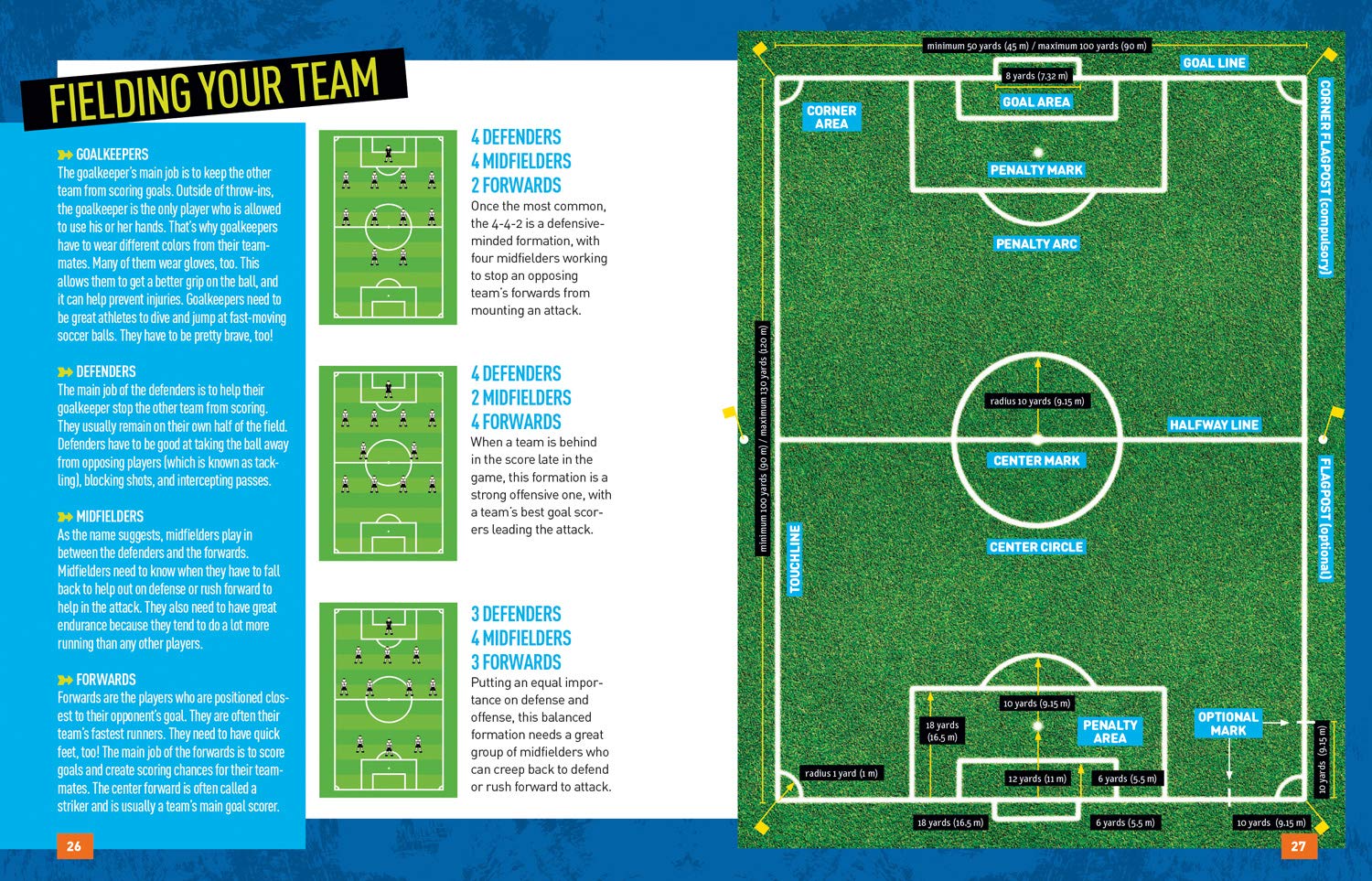 Absolute Expert: Soccer: All the Latest Facts from the Field (Hardcover)