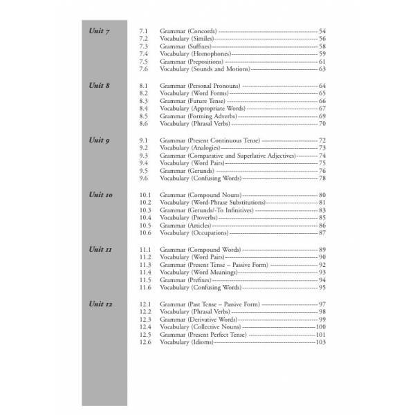 Secondary 2 Grammar and Vocabulary