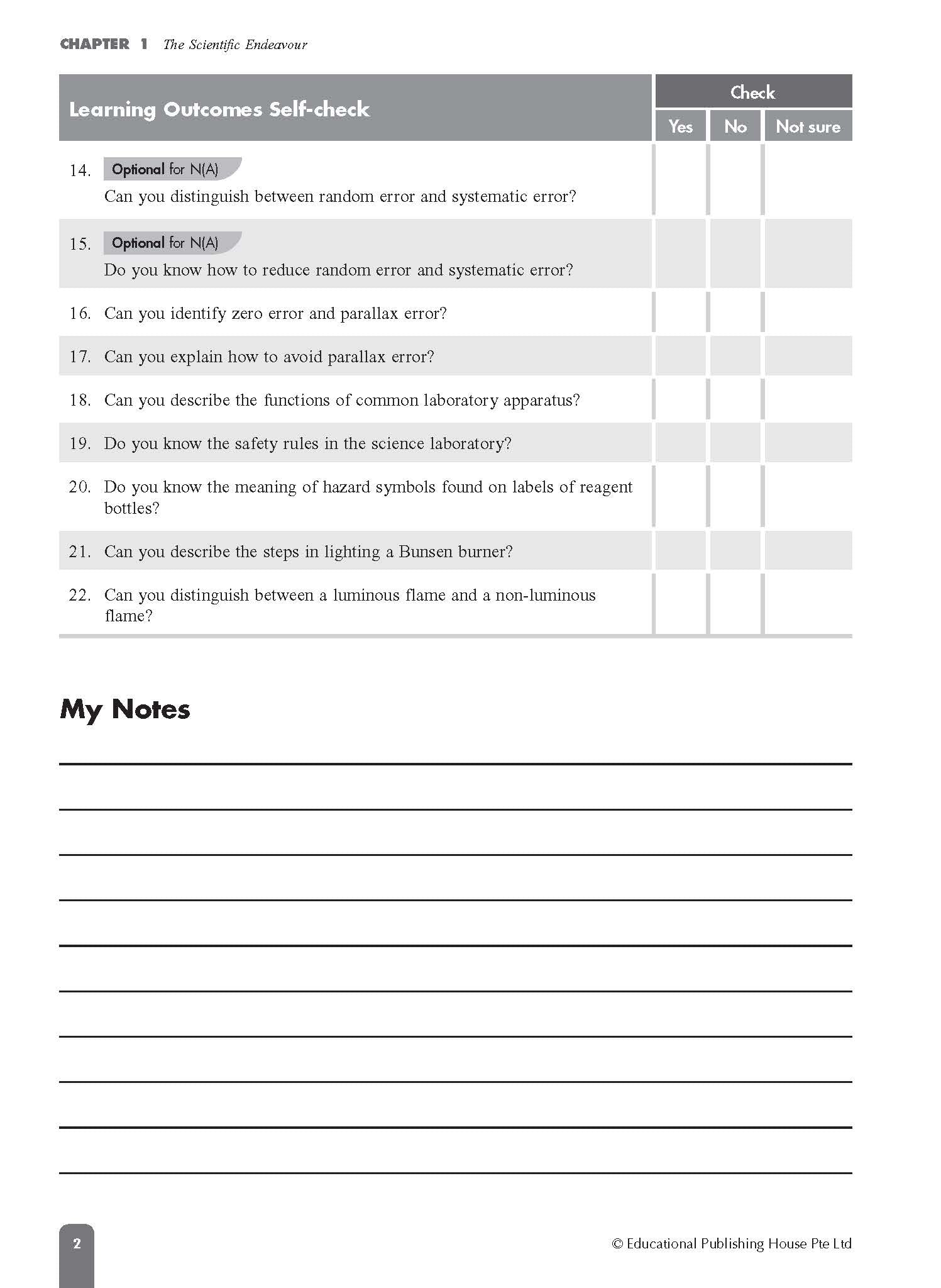 Secondary 1A/ G3 Science Fast Forward Topical Tests