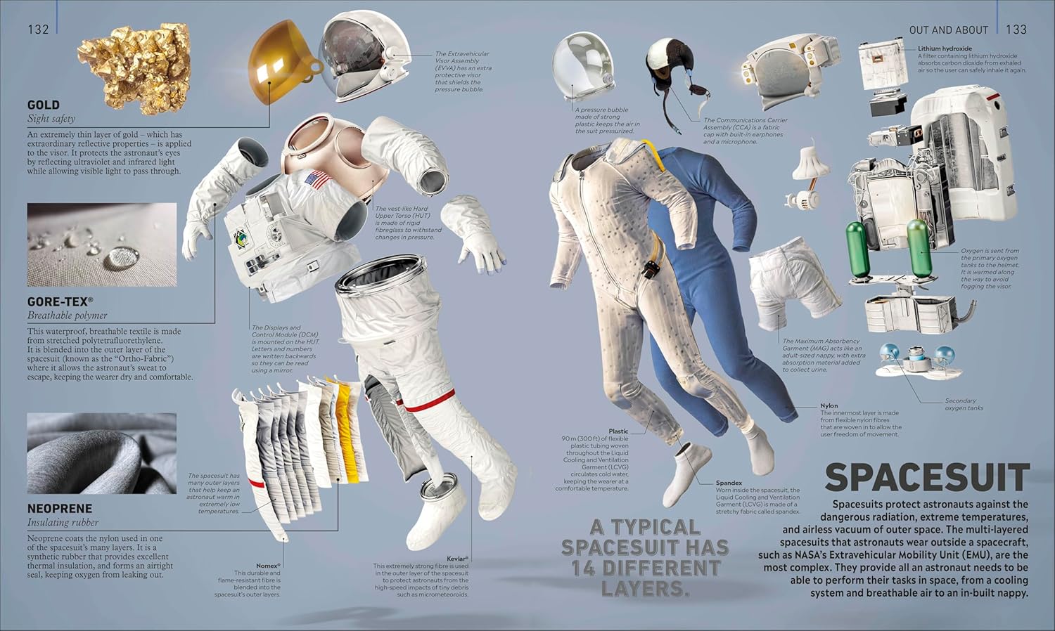 What's It Made Of?: Our Amazing Material World (Hardcover)