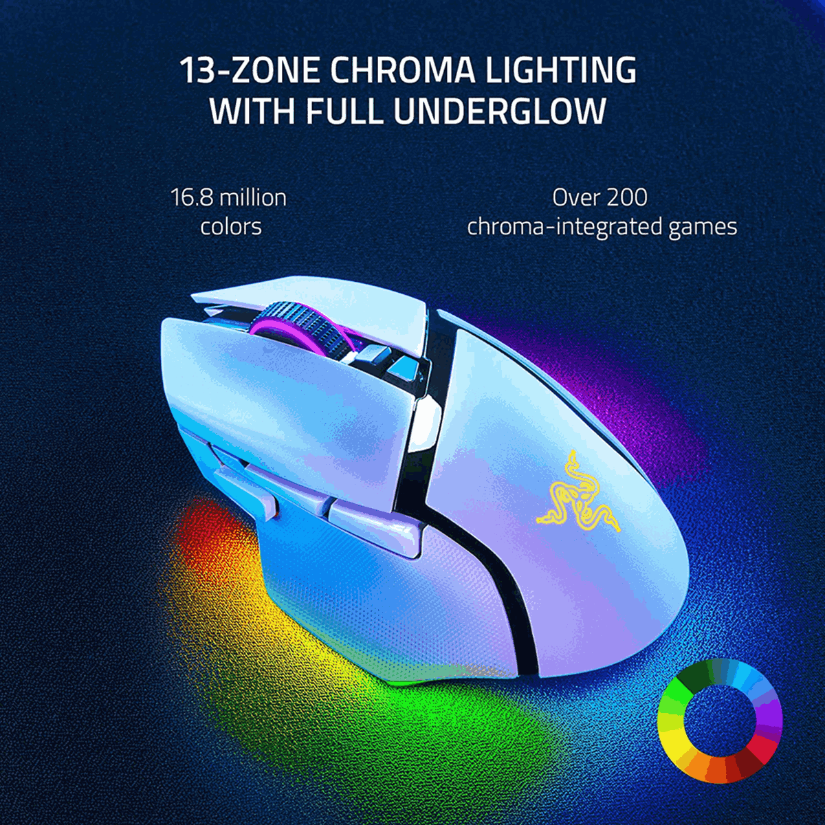 Razer Basilisk V3 Pro Ergonomic Wireless Gaming Mouse White