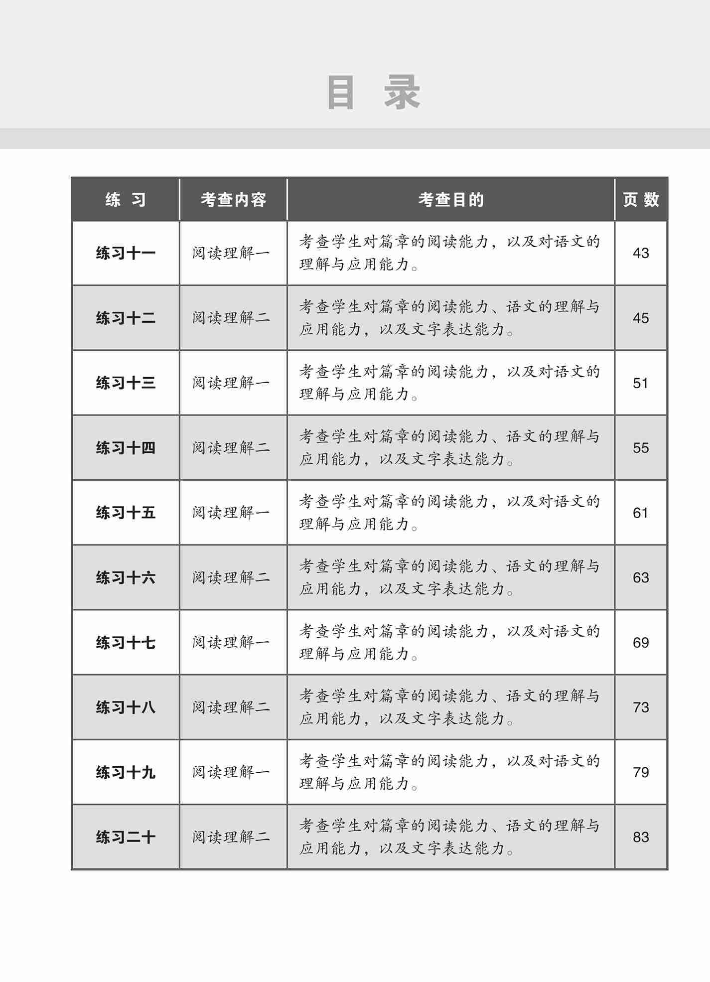 O-Level Higher Chinese Reading Comprehension Enrichment Exercises /  O-Level 高级华文阅读理解