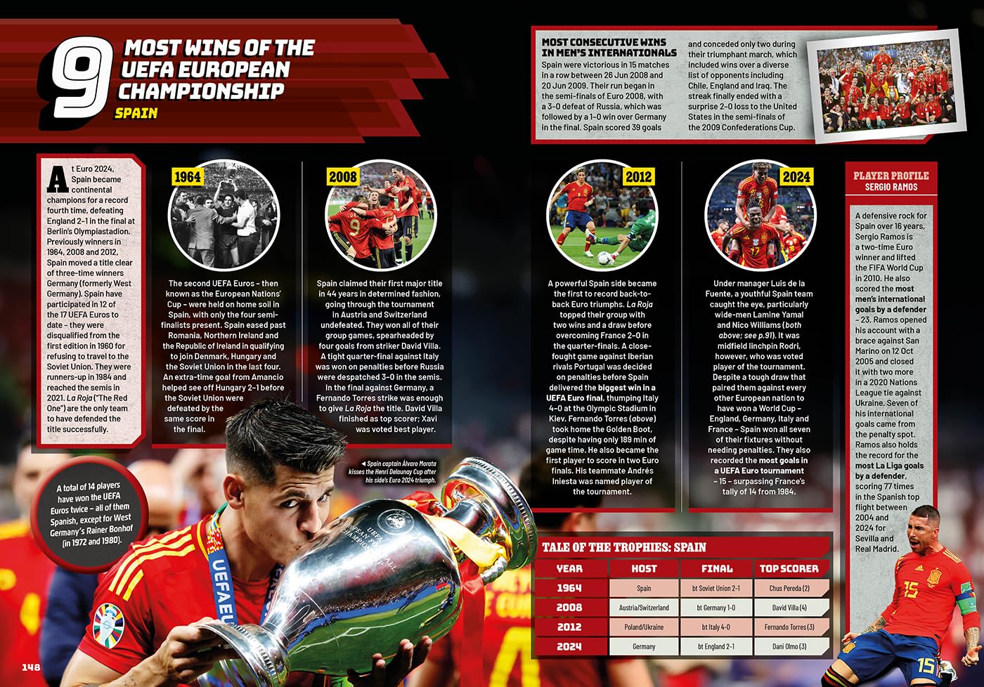 Guinness World Records Football Edition 2026 (Paperback)
