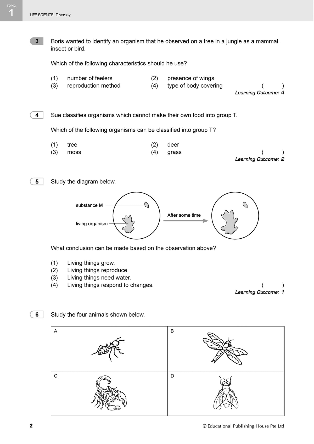 PSLE Science Trending Exam Questions 