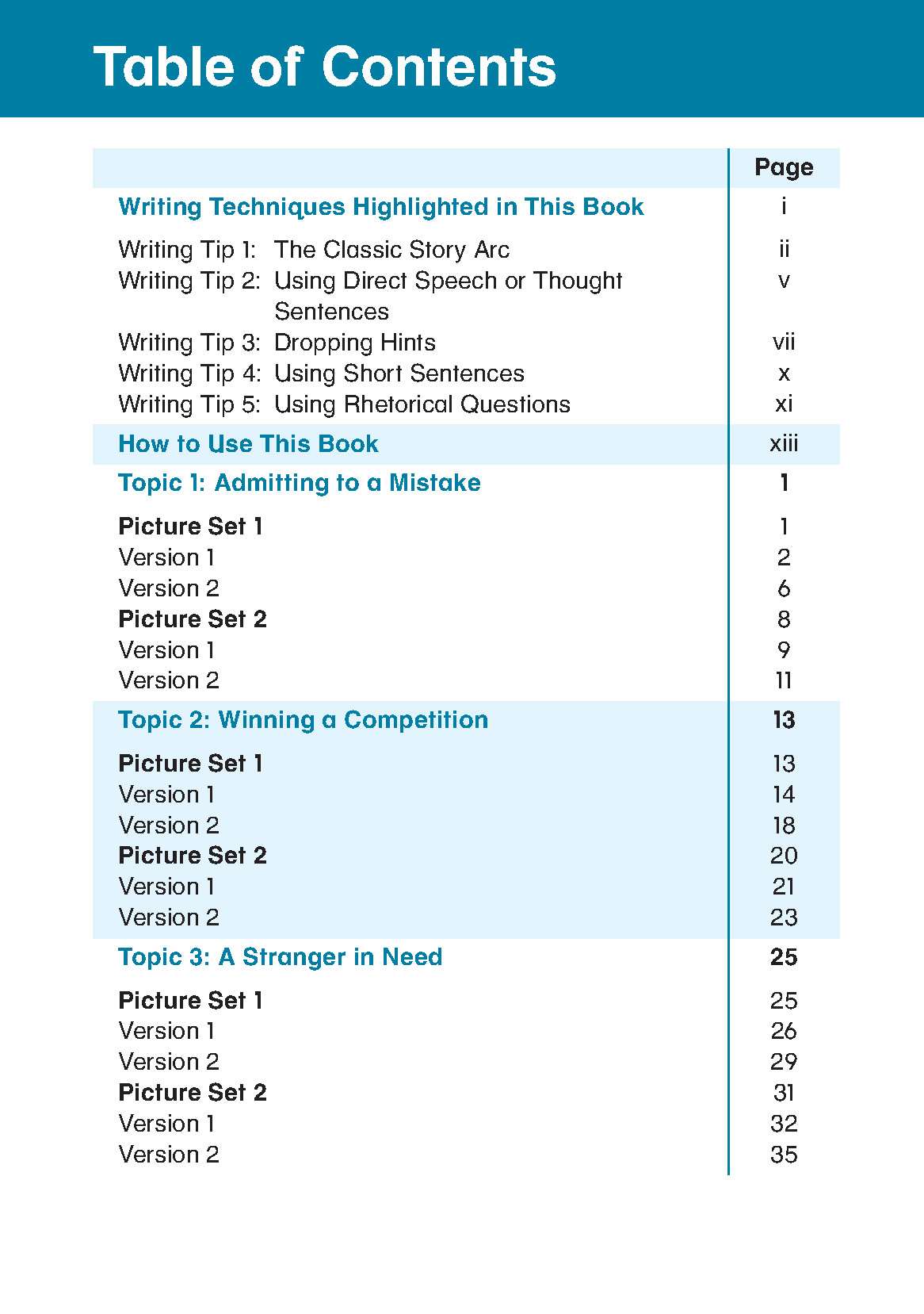LEARNING+ ENGLISH GUIDED MODEL COMPOSITIONS FOR WRITING SUCCESS Book 5