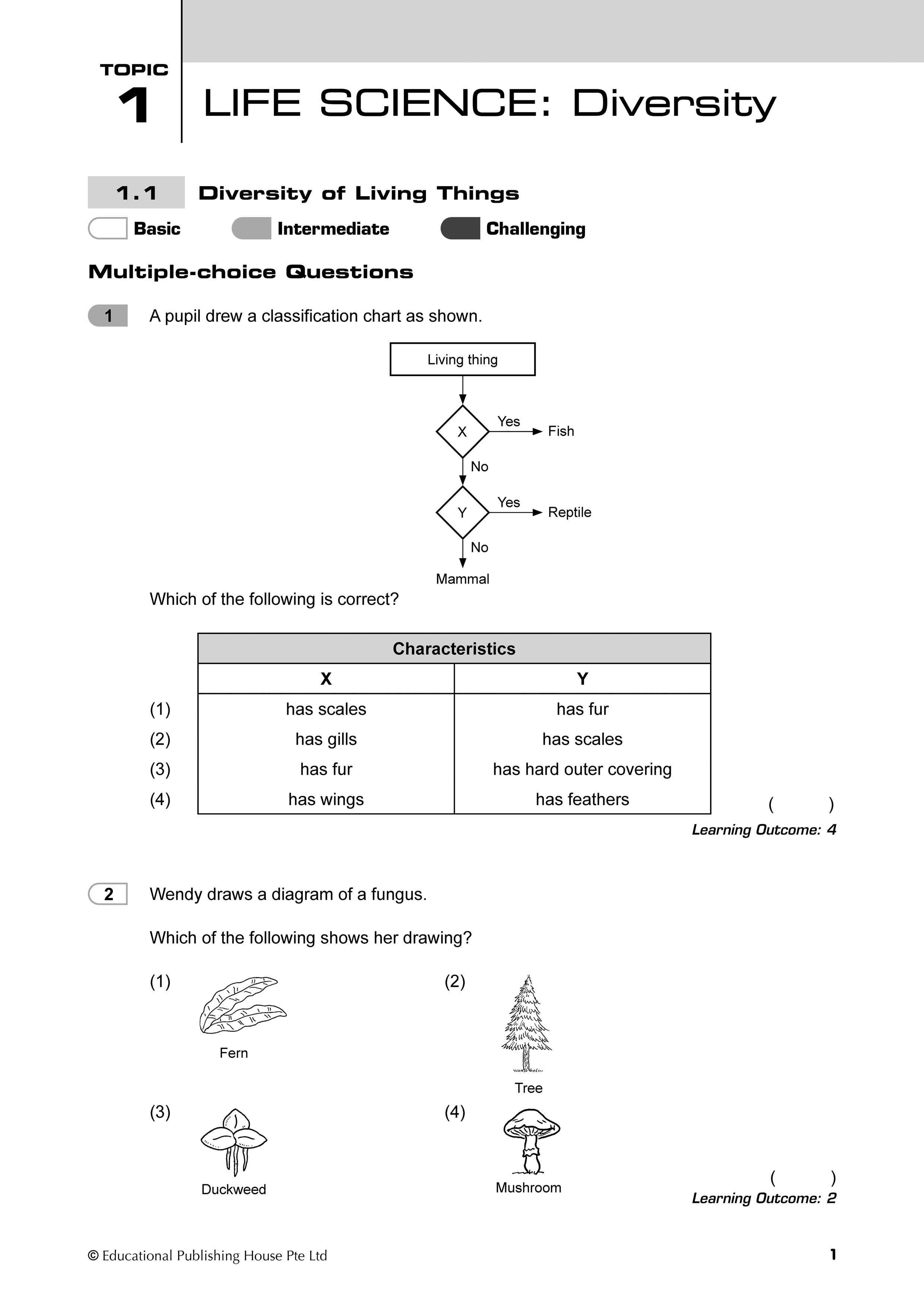 PSLE Science Trending Exam Questions 3rd Edition