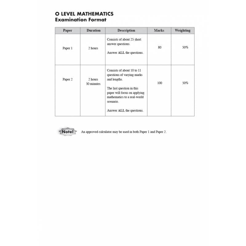 OL Maths Tutor Exam Papers 1 & 2