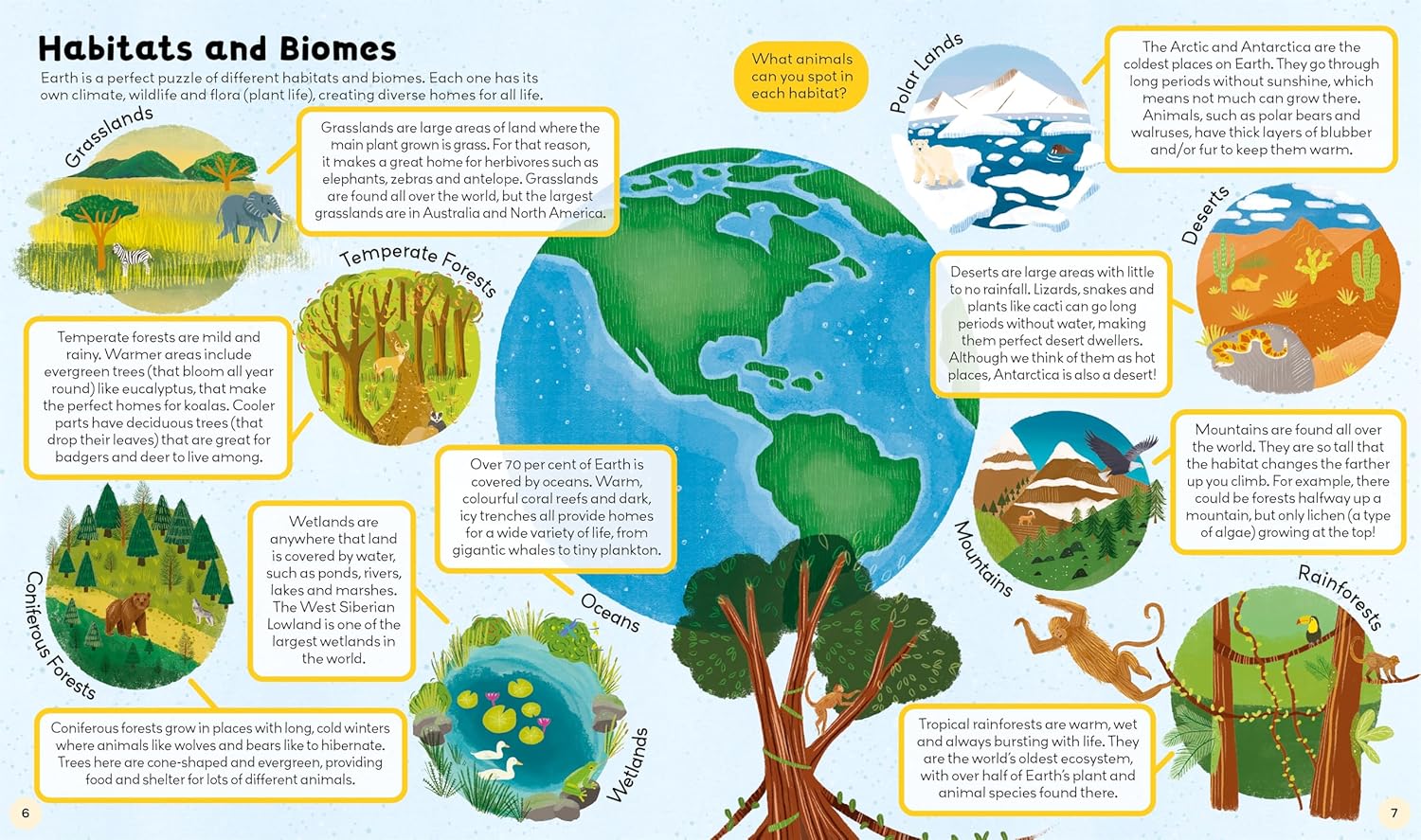 Natural World by Gemma Barder & Saranne Taylor