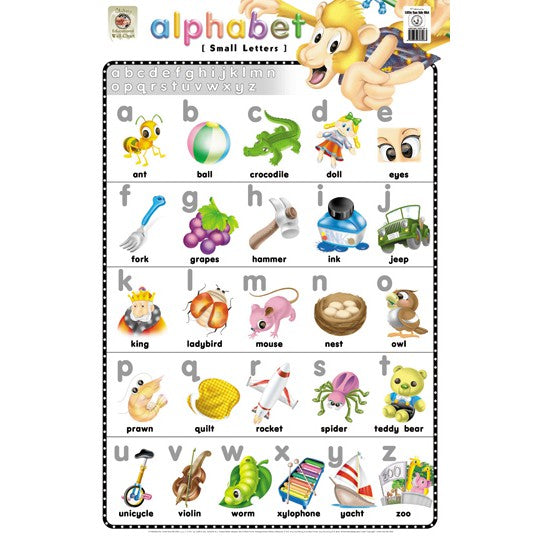 Wallchart:abc Small Letters