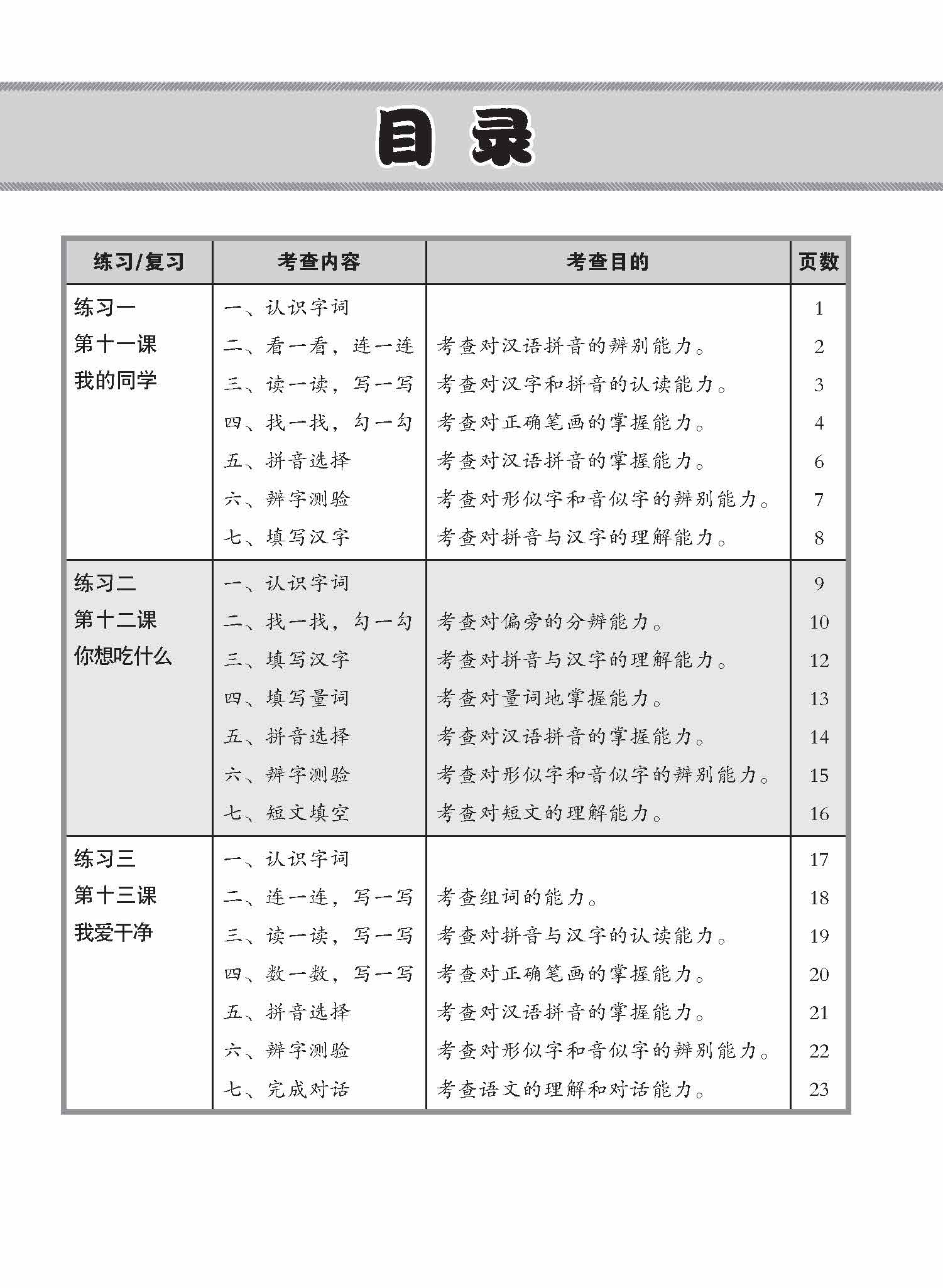 Primary 1B Chinese Topical Lesson Practice / 小学一年级华文每课必练 1B