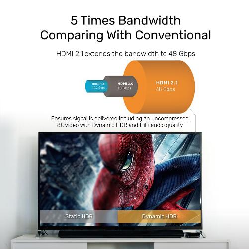 Unitek C140W 8K Ultra High-Speed HDMI Cable 5M