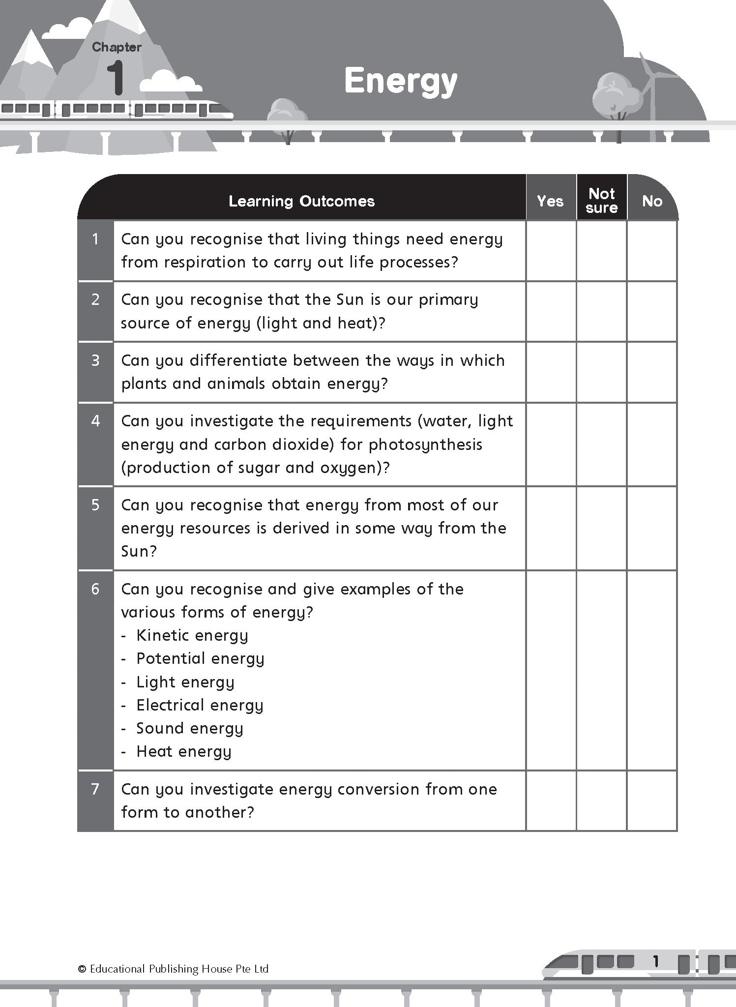 Primary 6 Science Commonly-Tested & Challenging Examination Questions