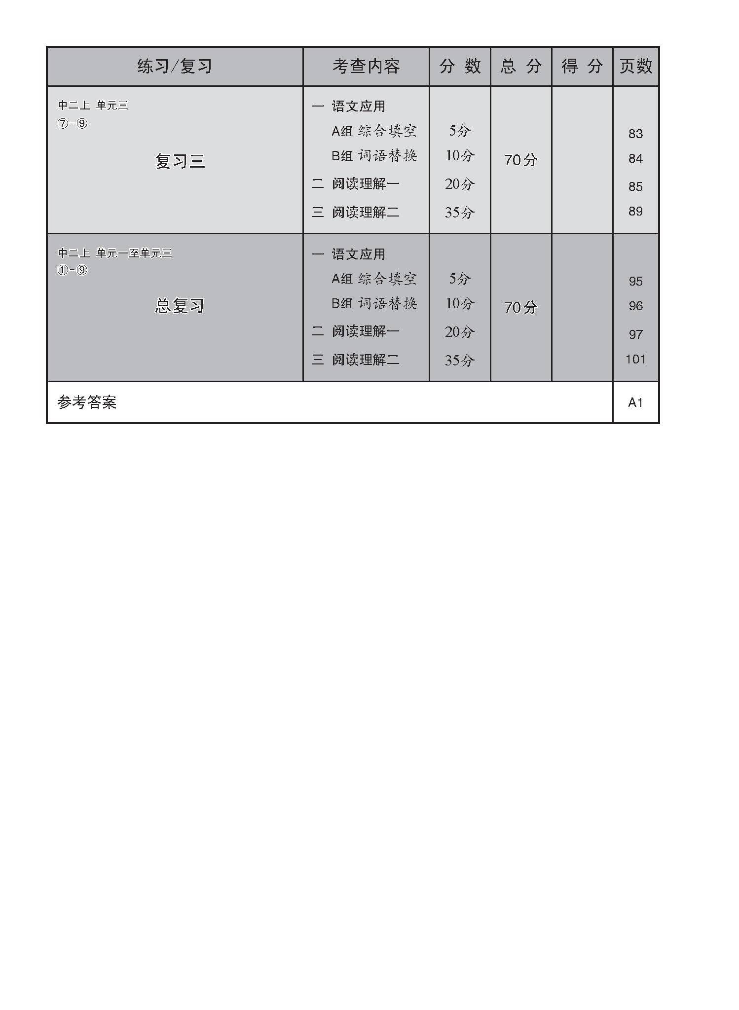 Secondary 2A [G3 Chinese] Topical Lesson Practice / 中学二年级G3华文每课必练 (二上)