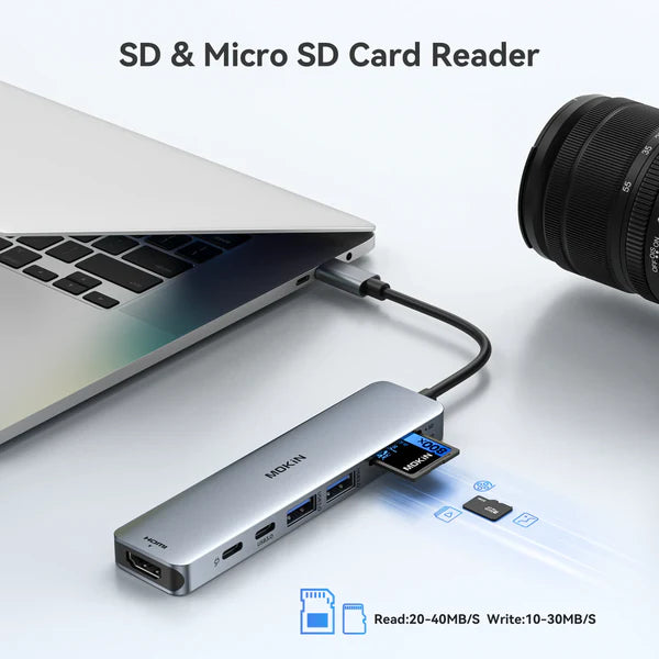 MOKiN 7-in-1 USB-C Hub HDMI Adapter