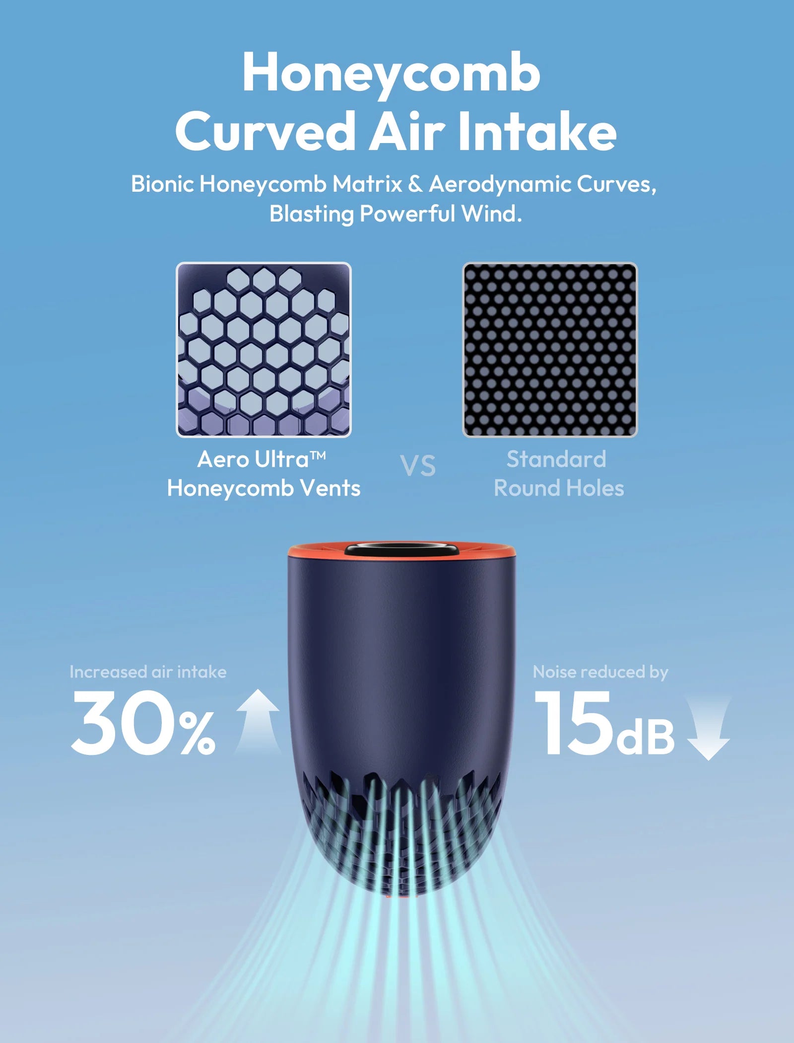 Aecooly Aero Ultra Handheld High-Speed Fan - Blue Orange