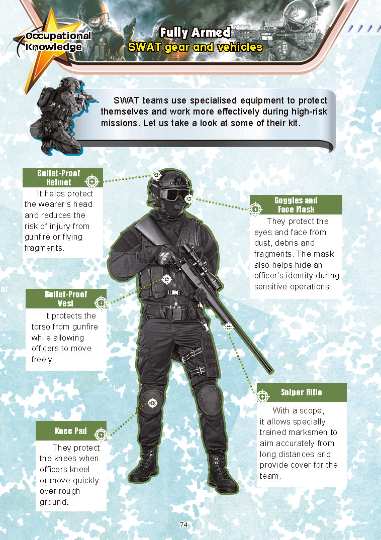 Profession Series #80 - Elite Force Swat Team