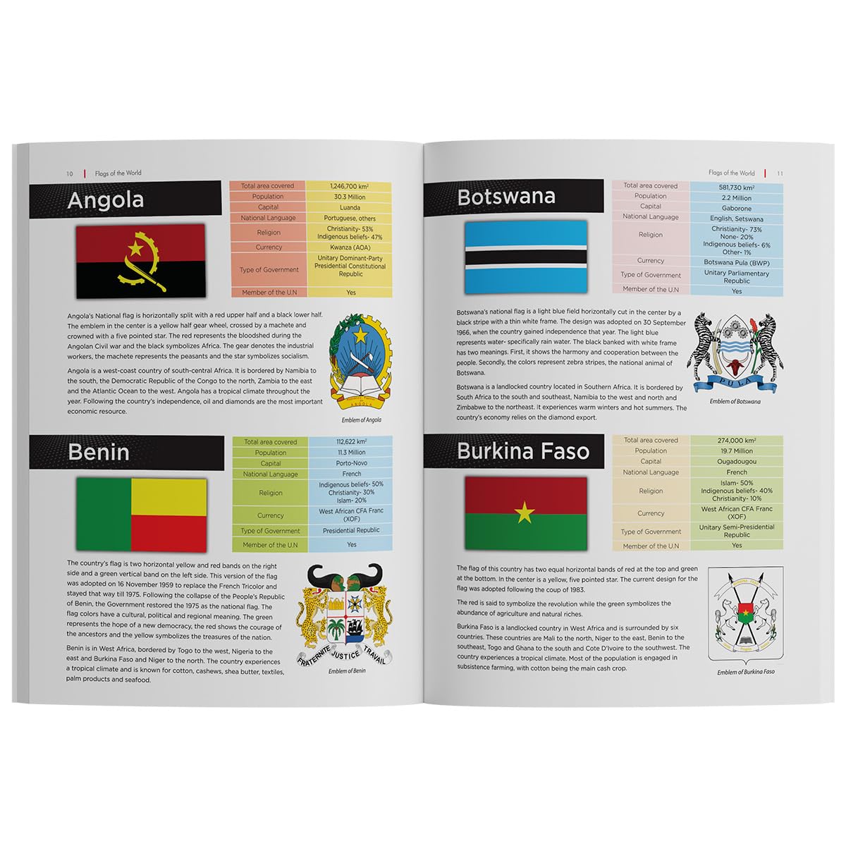 Flags Of The World (HardBack)