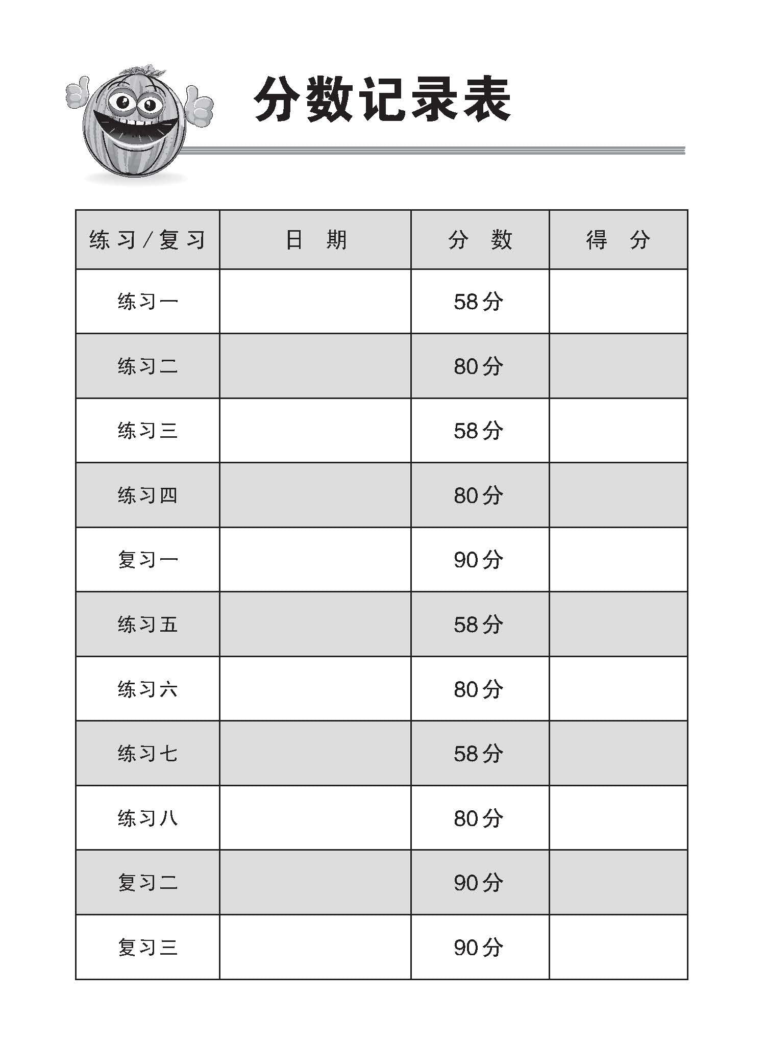 小五华文 同步练习 (5A) / Chinese Topical Exercises For Primary 5A