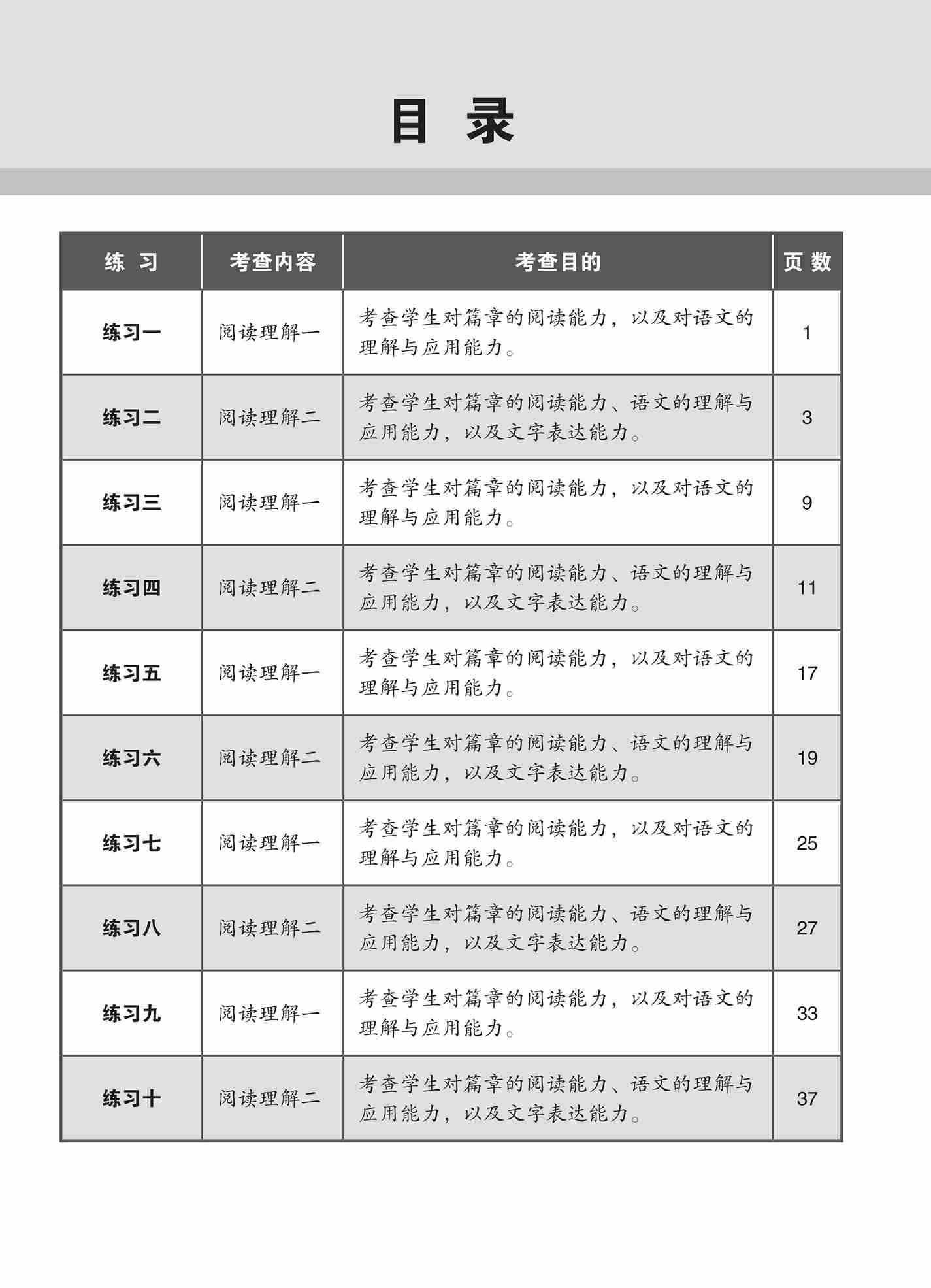 O-Level Higher Chinese Reading Comprehension Enrichment Exercises /  O-Level 高级华文阅读理解